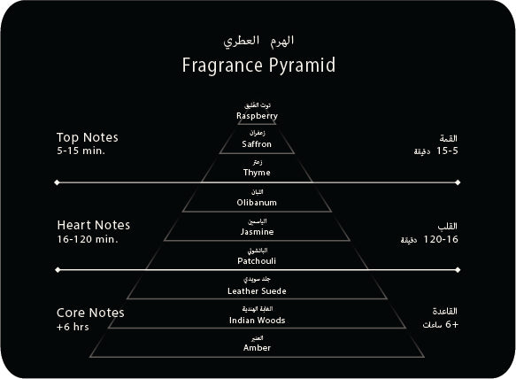one Perfume - 100ml